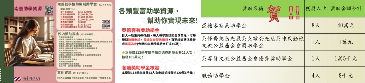 Banner輪播圖片